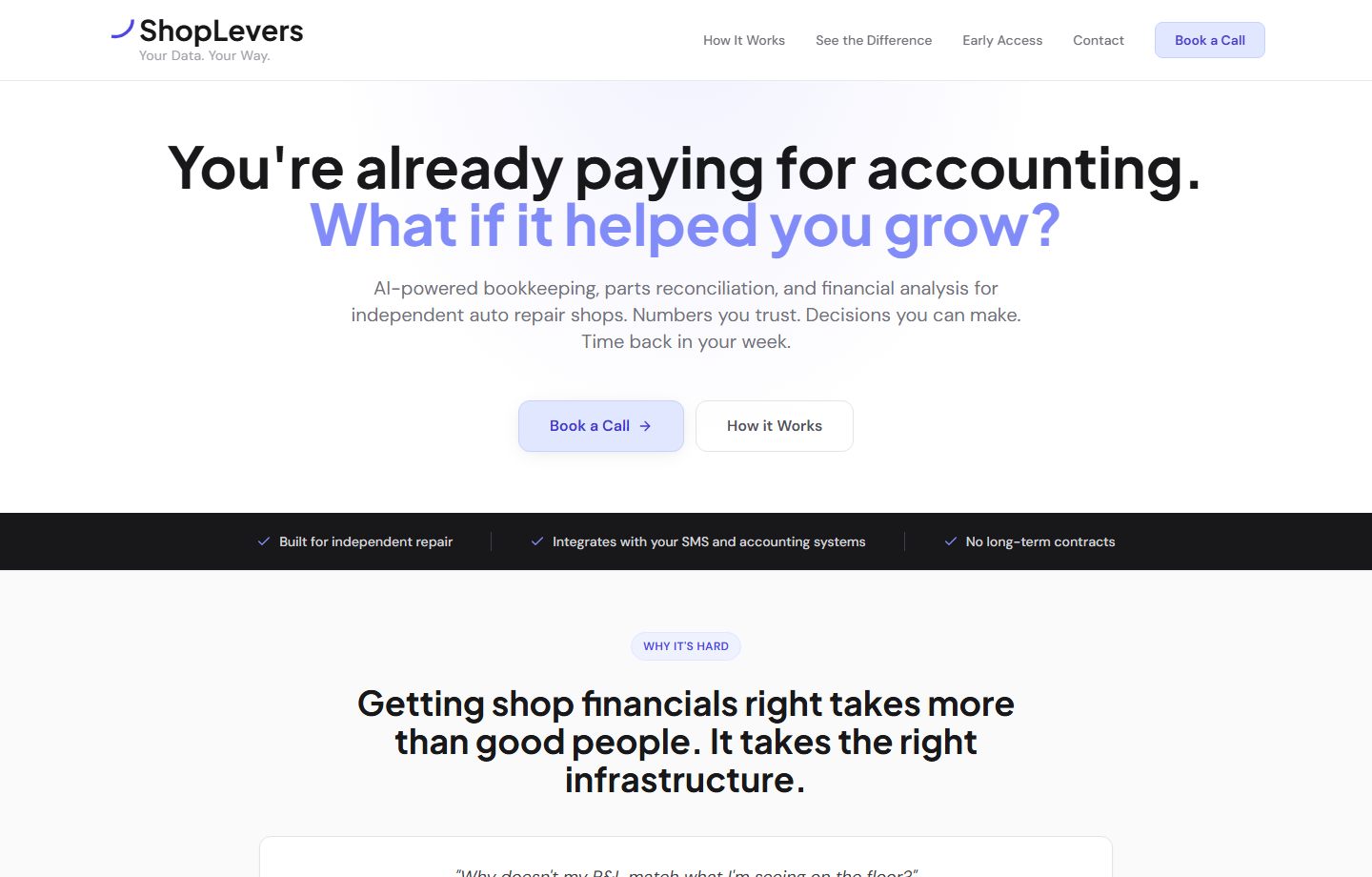 Screenshot of the ShopLevers product website